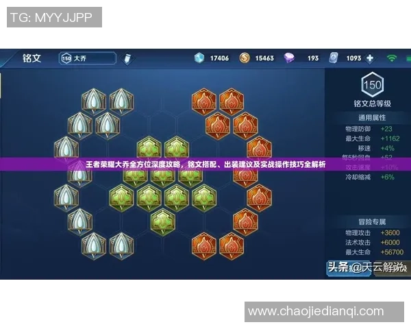 从零起步玩转王者荣耀全方位战术解析与实战技巧分享